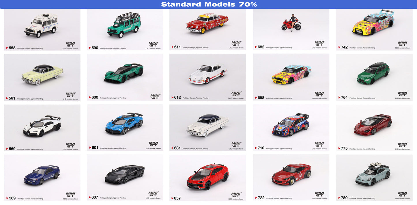 MINI GT Collector’s Garage Mystery Box – MINI GT 1:64 Diecast Edition
